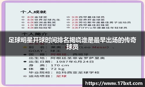 足球明星开球时间排名揭晓谁是最早出场的传奇球员